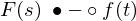 LaTeX: F(s) \ \bullet-\circ f(t)