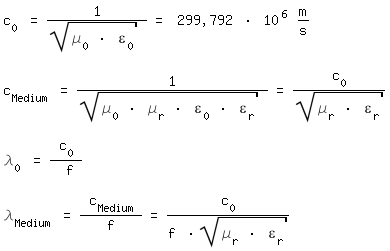 \fedon\mixonc_0 = 1 / sqrt(\mue_0 * \epsilon_0) = 299,792 * 10^6 m/s

c_Medium = 1 / sqrt(\mue_0 * \mue_r * \epsilon_0 * \epsilon_r) = c_0 / sqrt(\mue_r * \epsilon_r)

\lambda_0 = c_0 / f

\fedoff\lambda_Medium = c_Medium / f = c_0 /(f * sqrt(\mue_r * \epsilon_r)) 