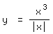 \fed\mixony = x^3/abs(x)