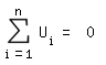 \fed\mixonsum(U_i,i=1,n)= 0 