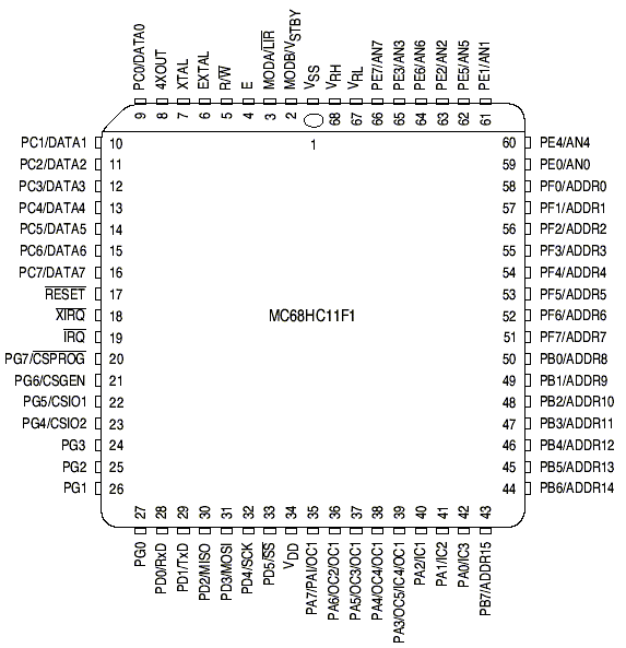 Mc68hc908 схема включения